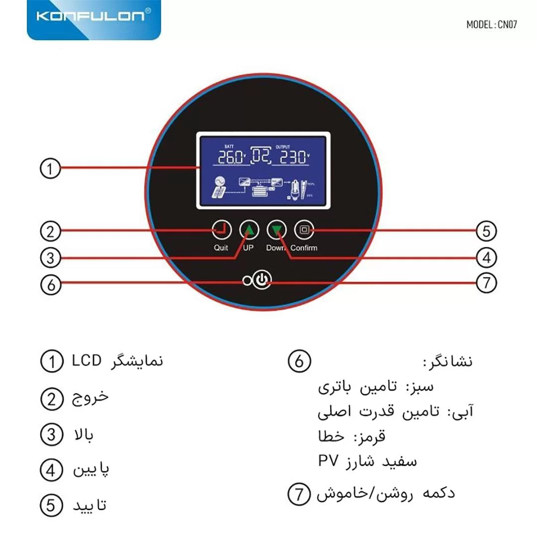 اینورتر خورشیدی (سولار) سینوسی و پاور بانک ۱۲۰۰ وات کانفلون با ظرفیت ۴۰۰۹۶۰ میلی آمپر مدل Konfulon CN07